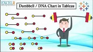 Dumbbell Dna Chart In Tableau