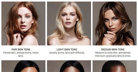 You can start with simple questions that can trigger responses from your date. Guys which skin tone do you like? - GirlsAskGuys