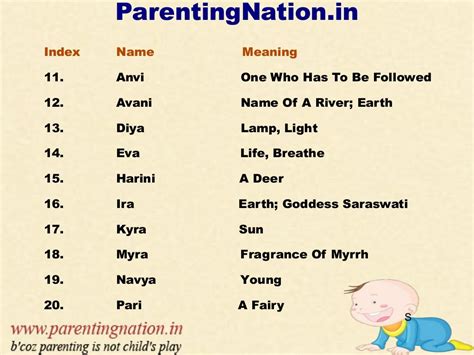 Popular Indian Baby Girl Names With Meanings