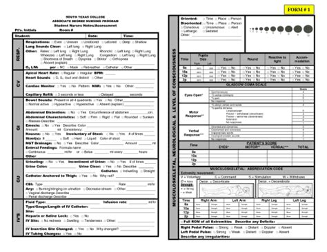 Fim Assessment Scale Cheat Sheet Nursing Students Nursing Cheat