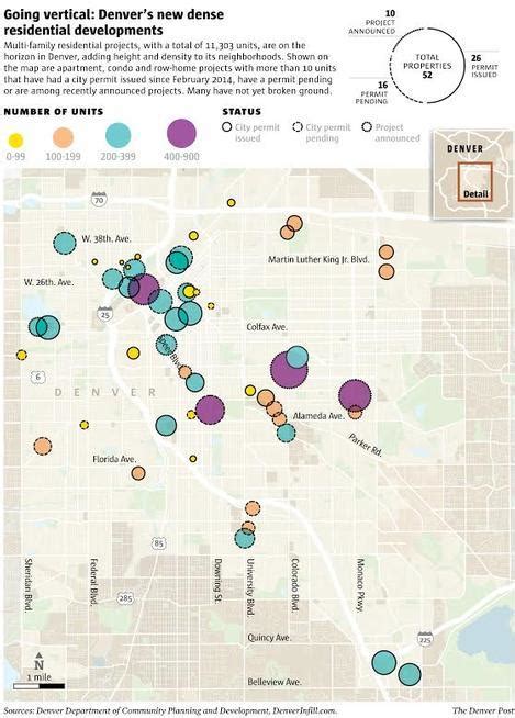 As Denver Grows Up Up Up More Neighborhoods Grapple With Density