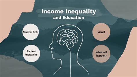 Income Inequality And Education By Valeria Perez