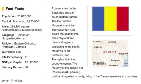 Munchkins Romania Fast Facts