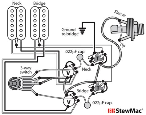 Common electric guitar wiring diagrams amplified parts. Switchcraft 3-way Toggle Switch | stewmac.com