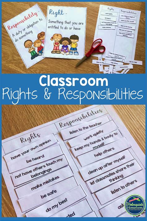 Classroom Rights And Responsibilities Rights And Responsibilities