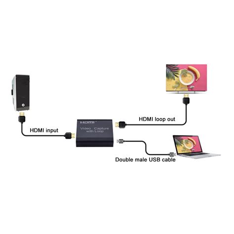 External Graphics Capture Card Hdmi To Usb 2 0 4k Input Fhd Output 1080p 30fps Video