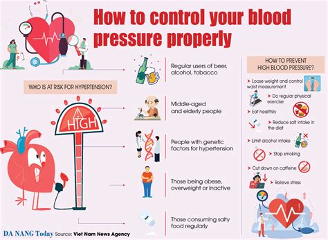 How To Control Your Blood Pressure Properly Da Nang Today News