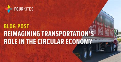 Reimagining Transportations Role In The Circular Economy Fourkites