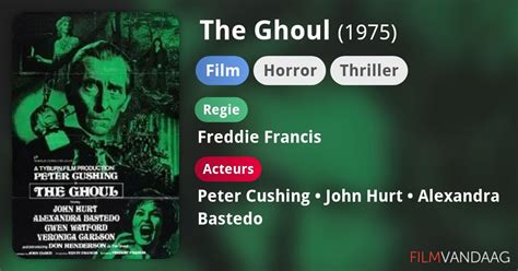 The Ghoul Film 1975 Filmvandaag Nl