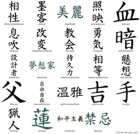 kanji symbols 002 japanese home tattoo designs free download tattoo free tattoo designs