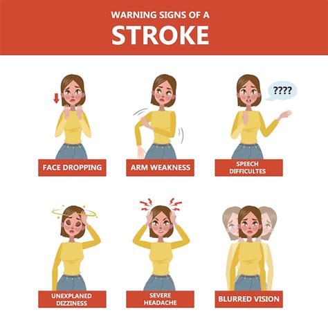Premium Vector Signs Of A Stroke Infographic