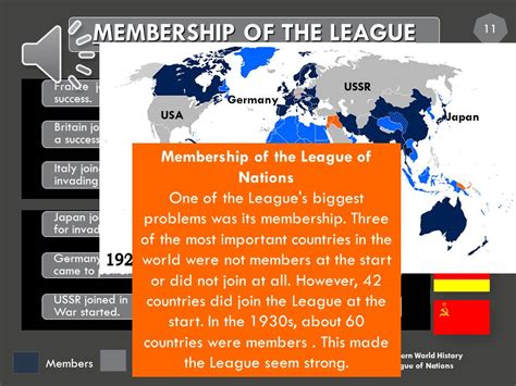 Gcse History League Of Nations