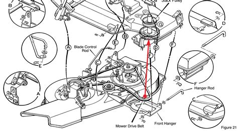 Murray 465306x8 Drive Belt Diagram Wiring Diagram Pictures