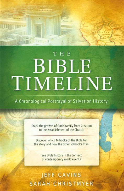 The Bible Timeline The Bible Timeline Timeline Chart