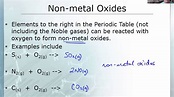 AE#6 Non metal oxides - YouTube