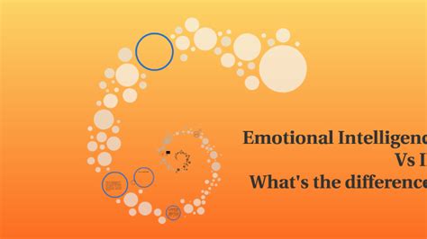 Emotional Intelligence Vs Iq By Naomi Brock