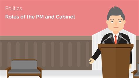 Roles Of The Pm And Cabinet A Level Politics Revision Video Study
