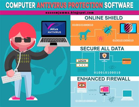 It uses files and folders as media to establish itself in your machine in general, this type of computer virus tracks a person's steps on the internet and modifies the content of pages to display advertising that leads to. Types of Computer viruses and malwares.