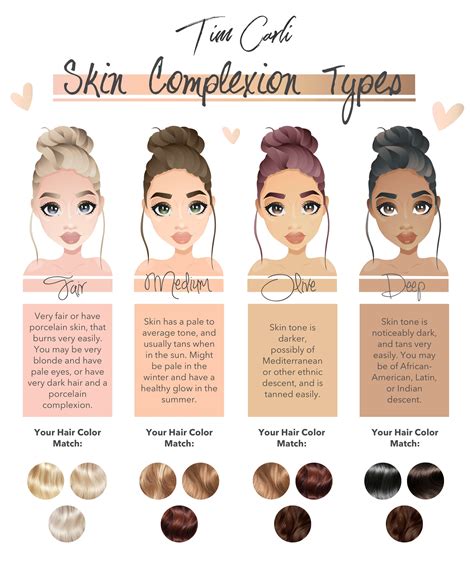 Skin Tone Hair Color Chart Fashionblog