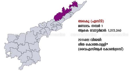 Araku Map Andhra 