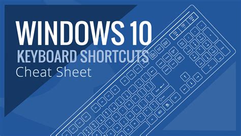 Windows 11 Hotkeys