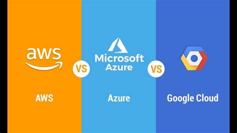 Azure Vs Aws Vs Gcp What Cloud Platform Is Better My Polling Hub
