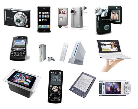 Introduction To Computing Devices And Their Usage Weknow