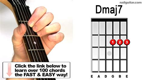 Dmaj7 Guitar Chords Lesson Youtube