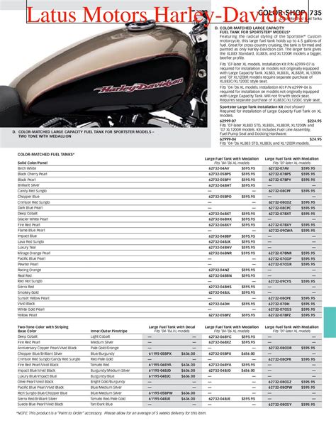Part 2 Harley-Davidson Parts and Accessories Catalog by Harley-Davidson