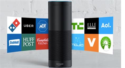 Biggest Reveals Of Amazon S Surprise Alexa Event Investorplace