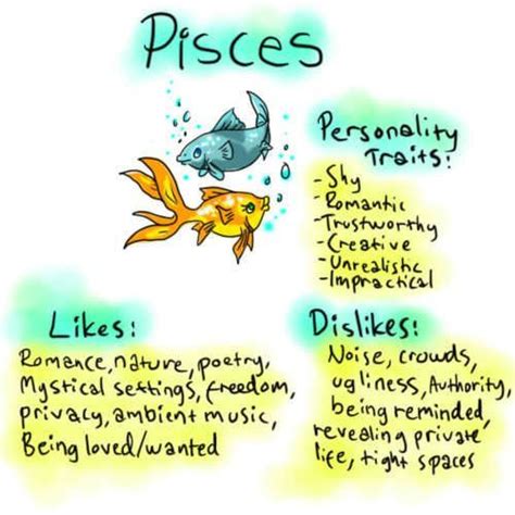 Pisces Horoscope Facts Pisces Personality Horoscope Pisces Zodiac