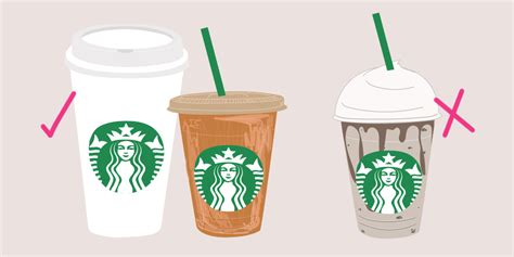 5 Healthiest Starbucks Drinks Healthy Coffee Orders