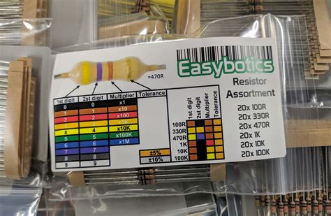 Resistor Assortment Pack Easybotics Llc
