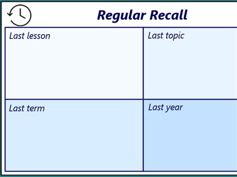 Regular Recall Starter Template Teaching Resources