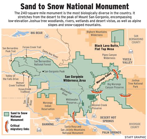 New National Monuments