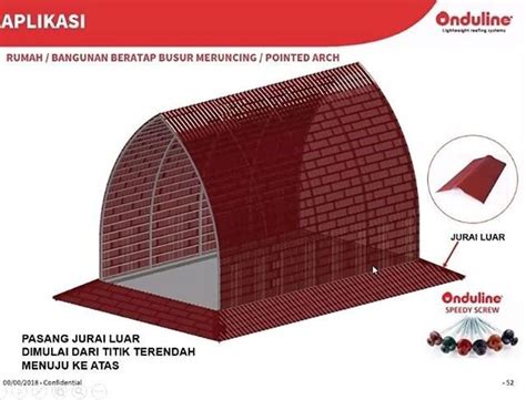 Mengenal Atap Bitumen Pengertian Rangka Kemiringan Keunggulan Dan Images