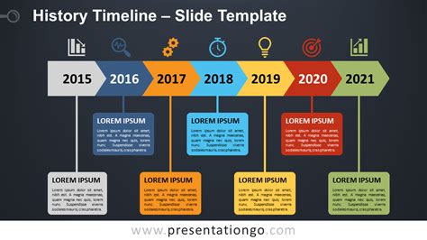 Powerpoint History Timeline Template Free Jujamagical