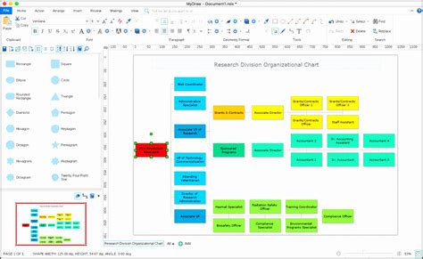 Program Organizational Chart