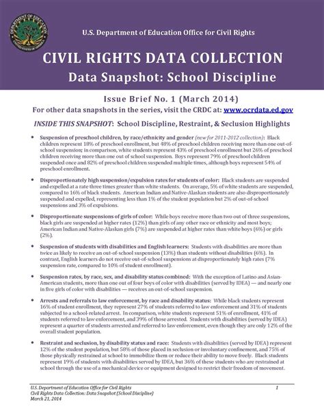 Civil Rights Data Collection Data Snapshot School Discipline A