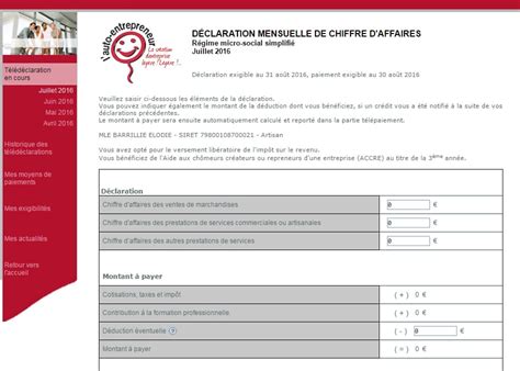 Somme des parts des actionnaires / chiffre d'affaire : Auto-Entrepreneurs : Faire sa première ...