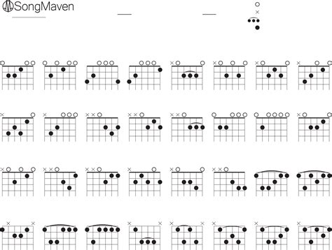 Download Example Basic Guitar Chords Chart For Beginner For Free