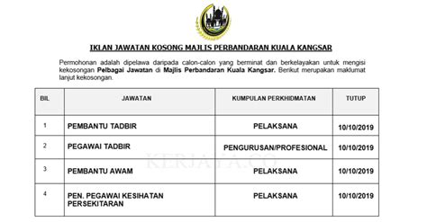 Have you found the page useful? Jawatan Kosong Terkini Majlis Perbandaran Kuala Kangsar ...