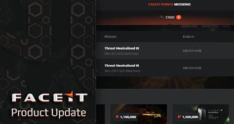 Launching Znipe Integration Introducing Faceit Missions Beta And Hubs