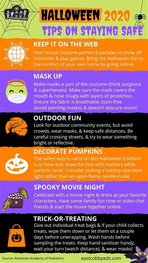 Ecp Halloween Safety Tips East Cobb Pediatrics