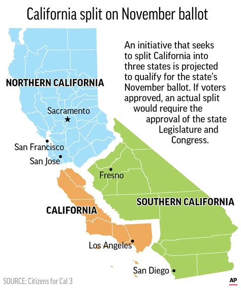 Bid To Split California In Three Tossed Off Ballot