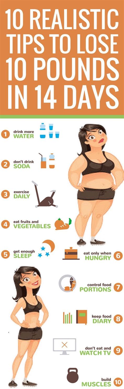 Can You Lose 10 Pounds In A Week Reddit How To Lose 10 Pounds In A Week Easily With Diet