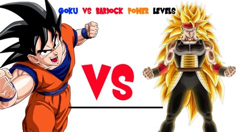Goku Vs Bardock Power Levels Dragon Ball Zsuper Youtube