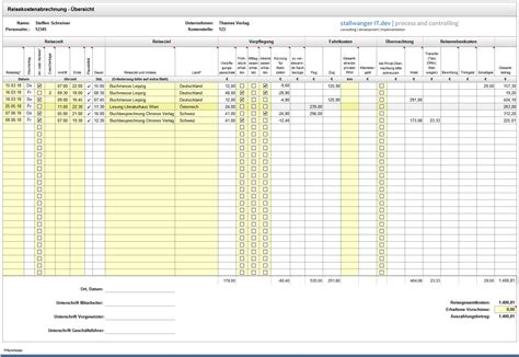 Du bist auf der suche nach einer muster vorlage für eine bwa? Ausbildungsplan Vorlage Excel Download / Private Buchhaltung Excel Vorlage Wunderbar Fgs ...