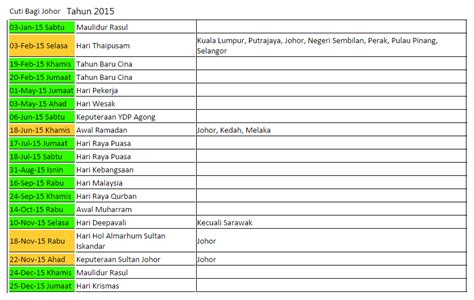 Pejabat pilihan raya negeri johor tingkat 6, blok b wisma persekutuan johor bahru jalan. Cuti Umum Negeri Johor Tahun 2015 - Info | Inspirasi | Resepi