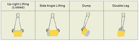 Double Chain Drum Lifting Clamps Pawell Double Chain Oil Drum Lifting